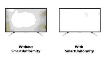 smartuniformity