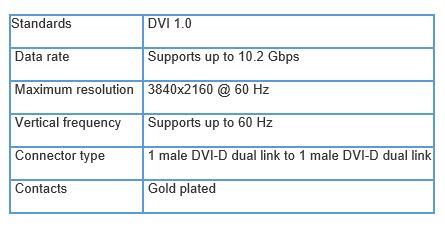 مشخصات الکتریکی کابل های DVI فراصنعت