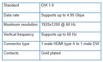 مشخصات الکتریکی و فیزیکی کابل تبدیل HDMI به DVI