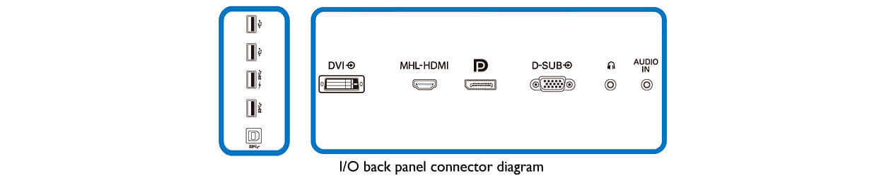 smartconnect