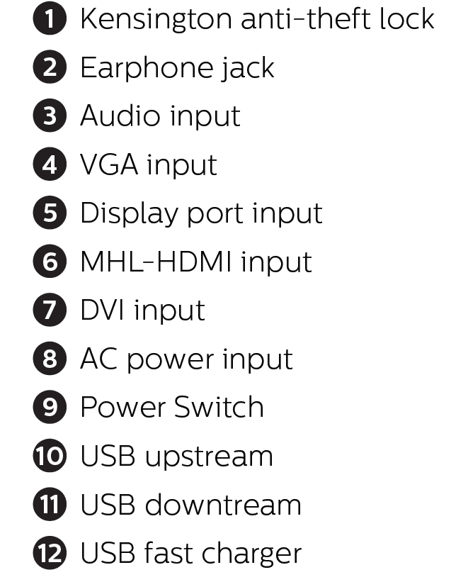 pc connection lable 328P6