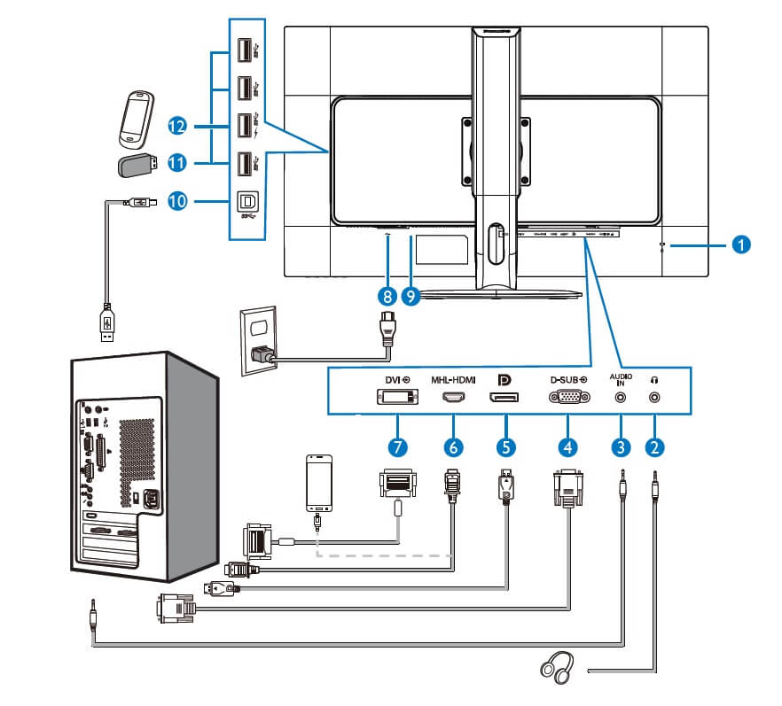 pc connection 328P6