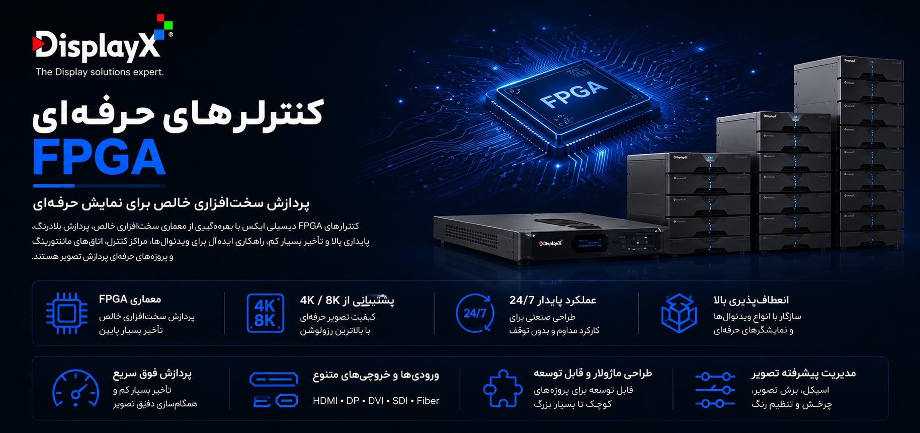 ویدئووال کنترلر 