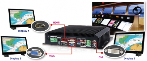 FANLESS INDUSTRIAL COMPUTERS FAMILY MODEL SBOX-100-QM87